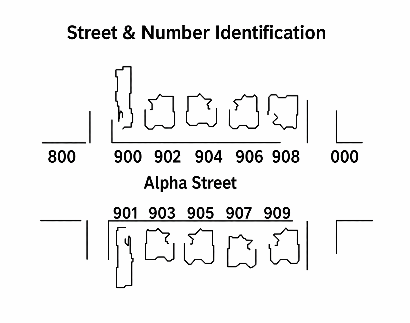 Street and Number Identification