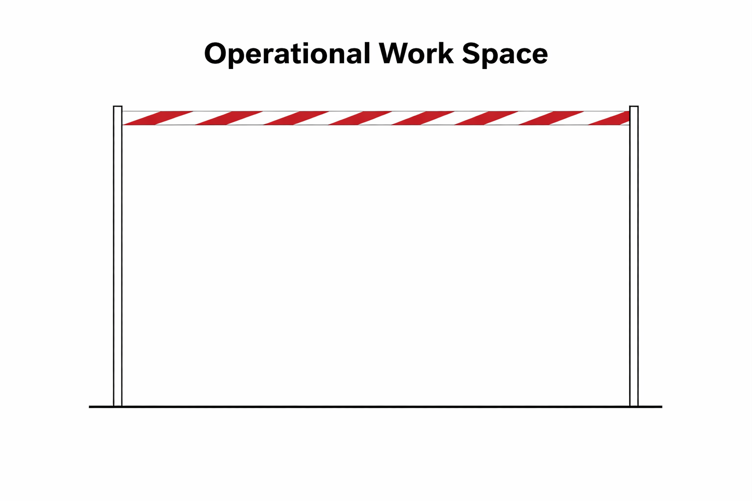 Operational Work Space
