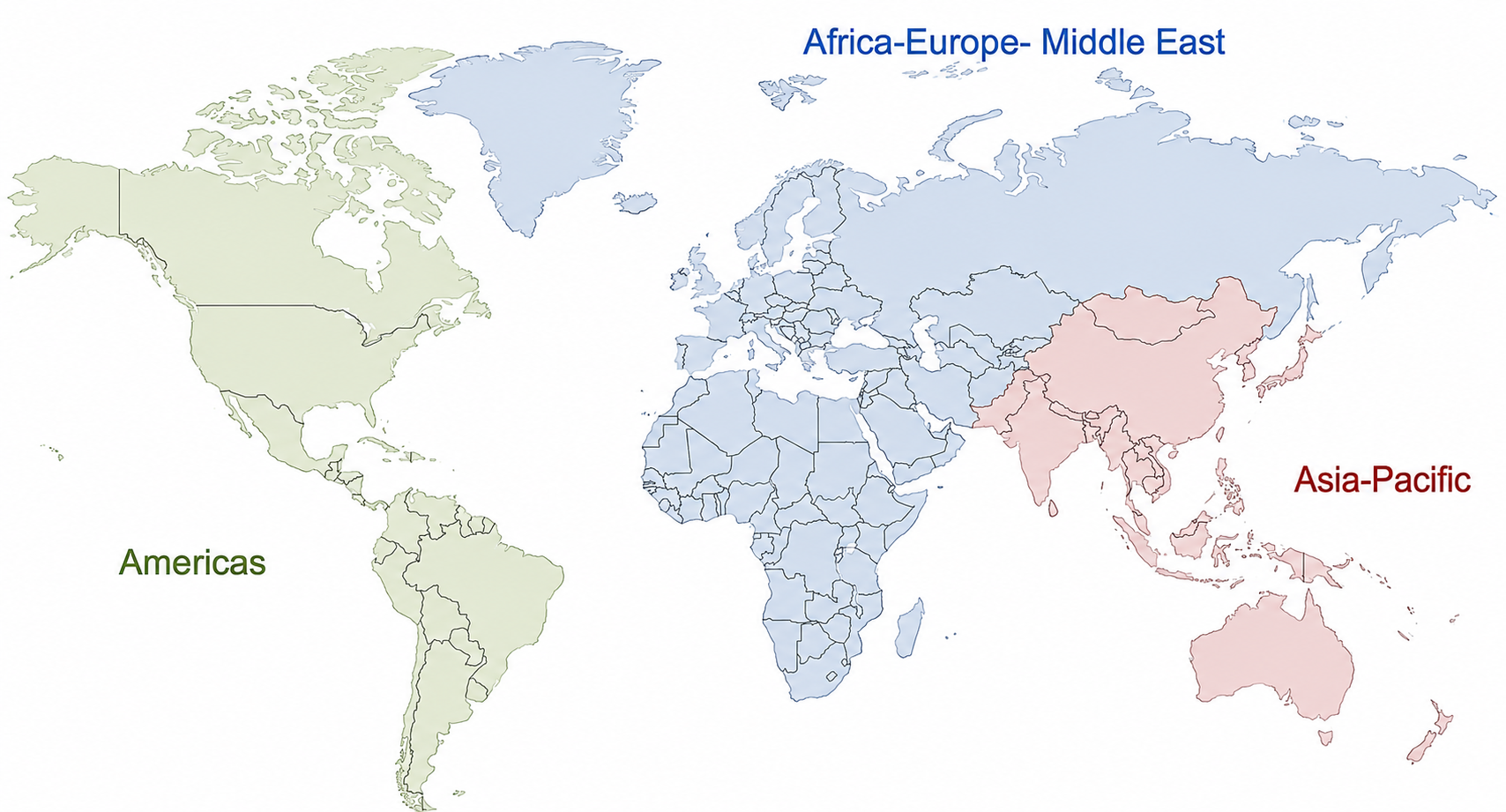 Regional Groups